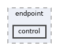 /home/jenkins/workspace/J2310.zao_sdk_jetson.build/zep_sdk/libzao-endpoint/include/zao/endpoint/control