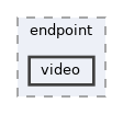 /home/jenkins/workspace/J2310.zao_sdk_jetson.build/zep_sdk/libzao-endpoint/include/zao/endpoint/video