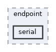 /home/jenkins/workspace/J2310.zao_sdk_jetson.build/zep_sdk/libzao-endpoint/include/zao/endpoint/serial