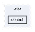 /Users/manabutogawa/Downloads/libzep_doxygen_src.20230515/include/zep/control